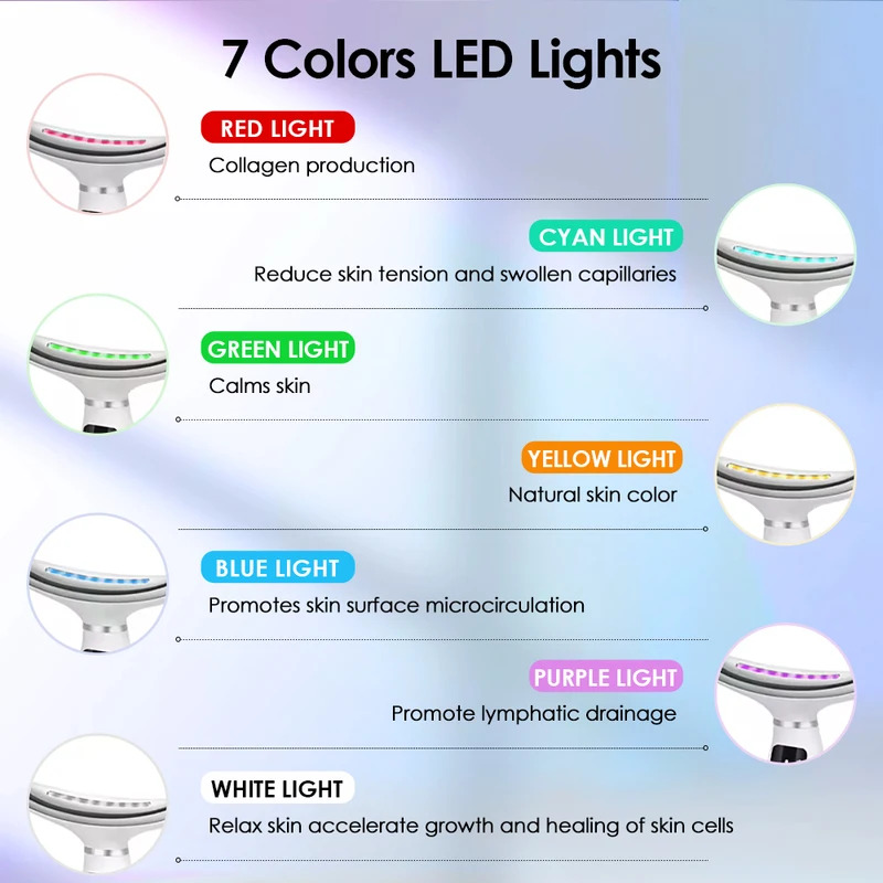 7 colori Luci a LED Dispositiv - Home Improvement Expo recensione e prezzo